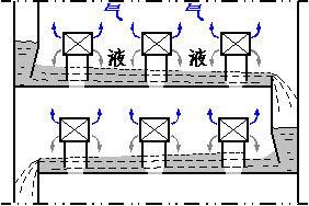 JCPT��������Һ��������״̬