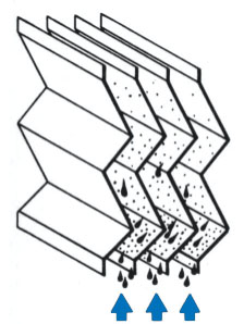 ��ֱ�۰������